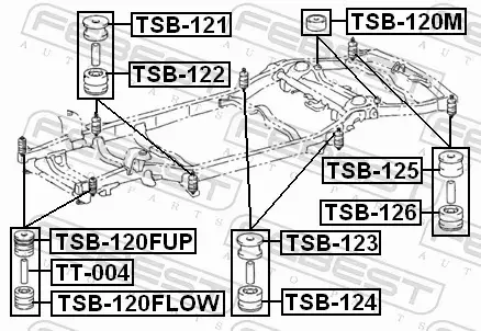 FEBEST TULEJA RAMY TSB-125 