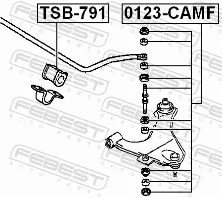 FEBEST GUMA STABILIZATORA TSB-791 