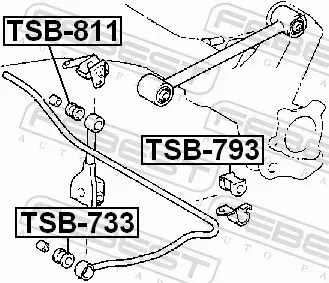 FEBEST TULEJA STABILIZATORA TSB-793 