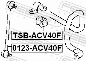 FEBEST TULEJA STABILIZATORA TSB-ACV40F 