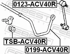 FEBEST GUMA STABILIZATORA TSB-ACV40R 