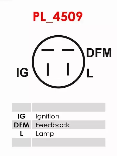 AS-PL ALTERNATOR A0304 