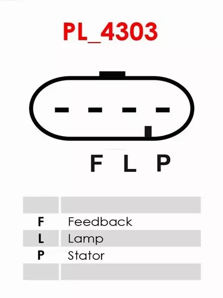 AS-PL REGULATOR NAPIĘCIA ARE1049 