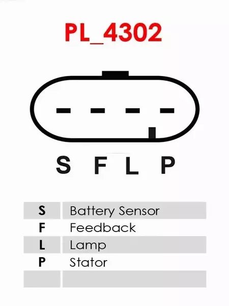 AS-PL REGULATOR NAPIĘCIA ARE1027 