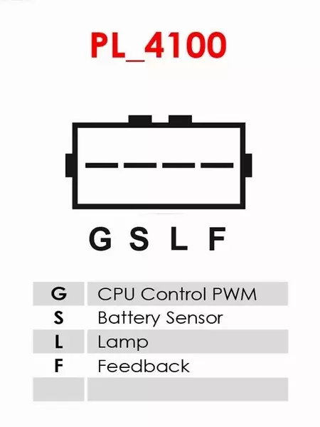 AS-PL ALTERNATOR A5075 