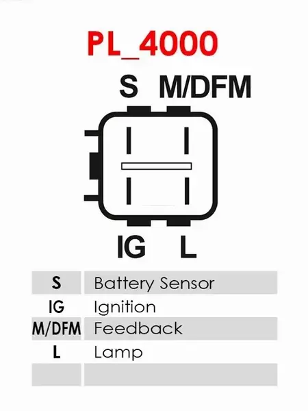 AS-PL REGULATOR NAPIĘCIA ARE0084 