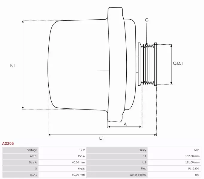 AS-PL ALTERNATOR A0205 