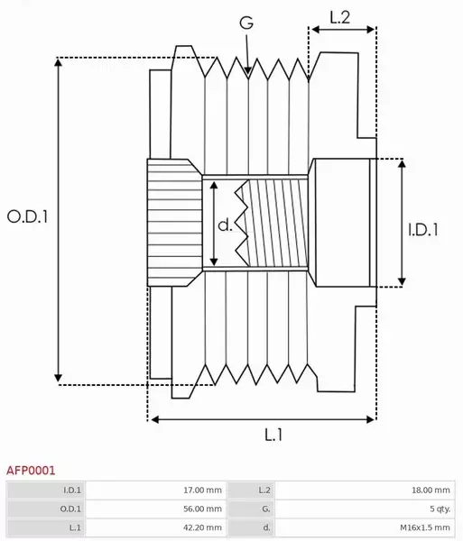 AS-PL KOŁO PASOWE ALTERNATORA AFP0001 