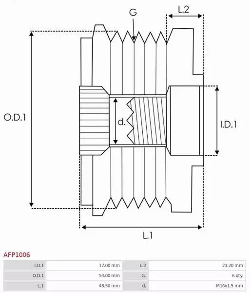 AS-PL KOŁO PASOWE ALTERNATORA AFP1006 