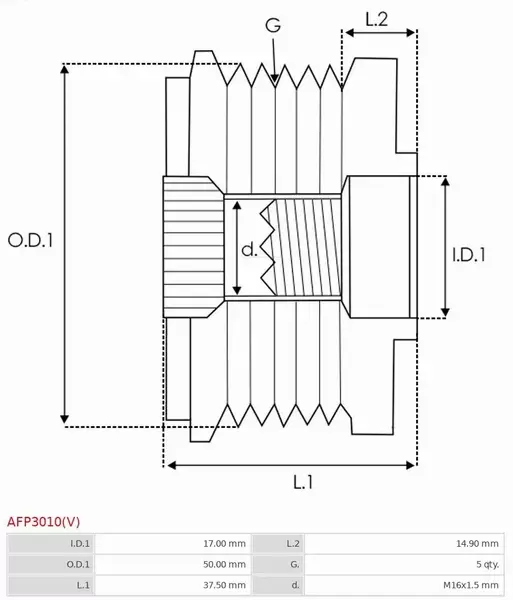 AS-PL KOŁO PASOWE ALTERNATORA AFP3010(V) 