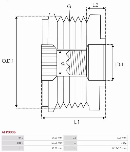 AS-PL KOŁO PASOWE ALTERNATORA AFP9006 