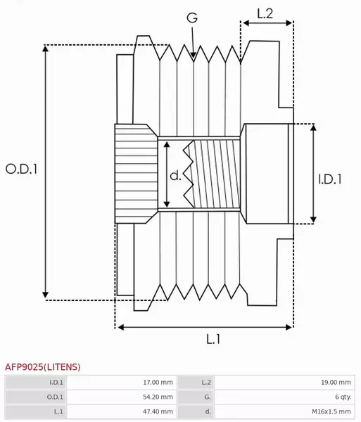 AS-PL KOŁO PASOWE ALTERNATORA AFP9025(LITENS) 