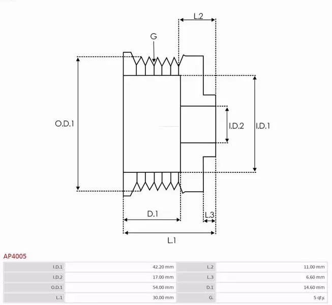 AS-PL KOŁO PASOWE ALTERNATORA AP4005 