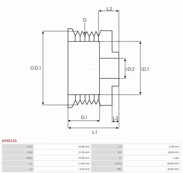 AS-PL KOŁO PASOWE ALTERNATORA AP4013S 