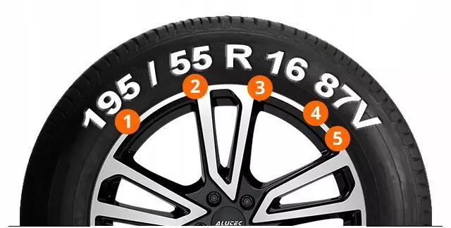 2xSEMPERIT ALLSEASON-GRIP 175/65R17 87 H 