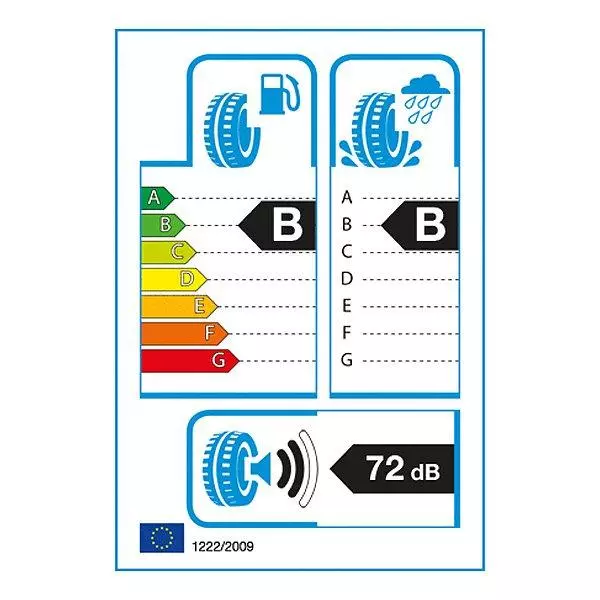 CONTINENTAL ALLSEASONCONTACT 235/55R17 103 H PRZYCZEPNOŚĆ NA ŚNIEGU (3PMSF), WZMOCNIENIE (XL) 