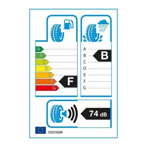 BFGOODRICH ALL TERRAIN T/A KO2 225/70R16 102 R PRZYCZEPNOŚĆ NA ŚNIEGU (3PMSF) 