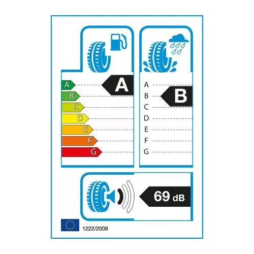 MICHELIN PRIMACY 4 235/60R18 103 V RANT OCHRONNY MO - MECEDES-BENZ 