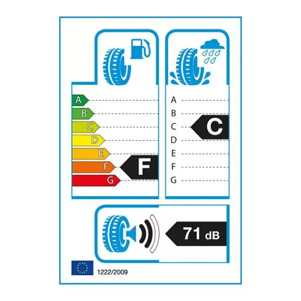 2xDUNLOP SP WINTER SPORT 3D 265/45R18 101 V PRZYCZEPNOŚĆ NA ŚNIEGU (3PMSF), RANT OCHRONNY N0 - PORSCHE 