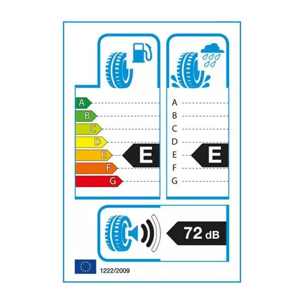 2xDUNLOP SP WINTER SPORT 3D 235/65R17 108 H PRZYCZEPNOŚĆ NA ŚNIEGU (3PMSF) 