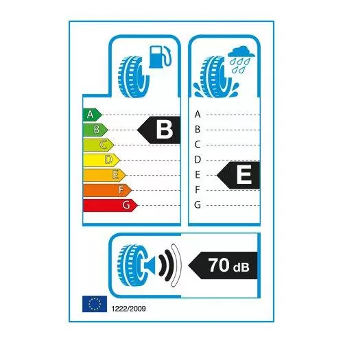 GOODYEAR EFFICIENTGRIP CARGO 225/75R16 121/120 R WZMOCNIENIE (C)