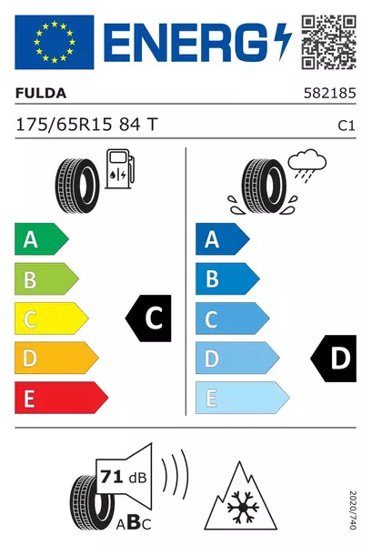 FULDA MULTICONTROL 175/65R15 84 T PRZYCZEPNOŚĆ NA ŚNIEGU (3PMSF) 