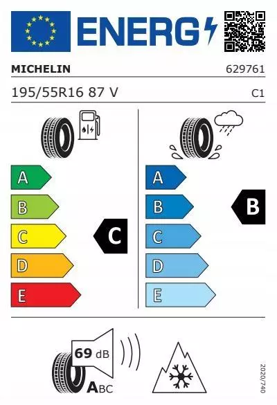 2xMICHELIN CROSSCLIMATE 2 195/55R16 87 V PRZYCZEPNOŚĆ NA ŚNIEGU (3PMSF) 