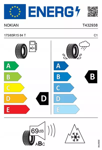 2xNOKIAN TYRES SNOWPROOF 1 175/65R15 84 T PRZYCZEPNOŚĆ NA ŚNIEGU (3PMSF)