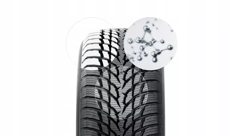 2xNOKIAN TYRES SNOWPROOF 1 195/65R15 91 T PRZYCZEPNOŚĆ NA ŚNIEGU (3PMSF)