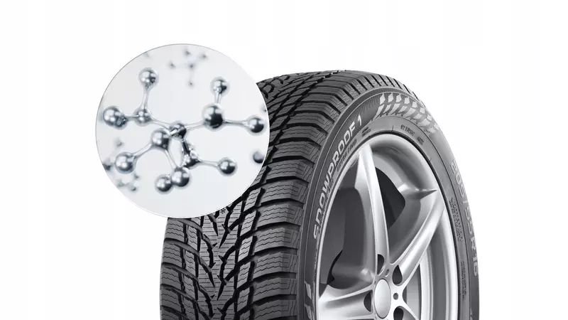 4xNOKIAN TYRES SNOWPROOF 1 195/65R15 91 T PRZYCZEPNOŚĆ NA ŚNIEGU (3PMSF)