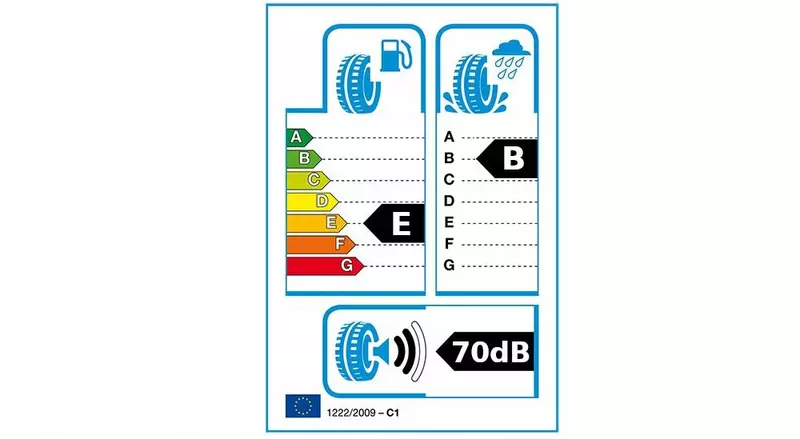 4xGOODRIDE ZUPERECO Z-107 185/65R15 88 H 