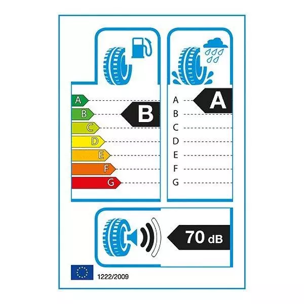 PIRELLI CINTURATO P7 BLUE 285/40R20 108 Y DO AUT ELEKTRYCZNYCH (EV), RANT OCHRONNY, WZMOCNIENIE (XL) NF0 - PORSCHE 