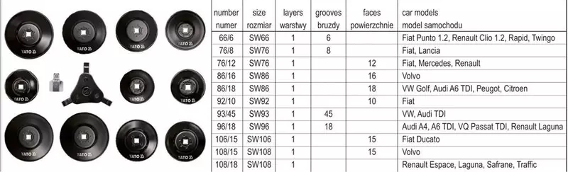 YATO KLUCZE NASADOWE FILTRÓW OLEJU 13EL YT-0594 