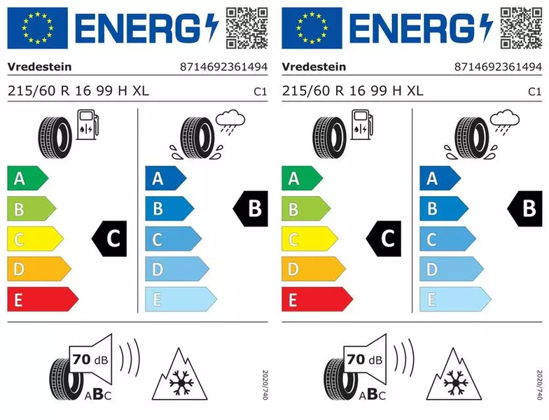 2xVREDESTEIN WINTRAC 215/60R16 99 H PRZYCZEPNOŚĆ NA ŚNIEGU (3PMSF), WZMOCNIENIE (XL)